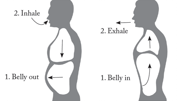 proper breathing for recording vocals