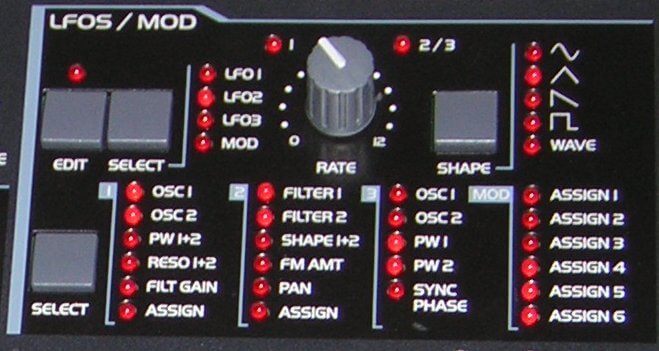features on a synth