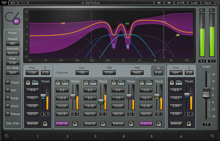 Waves multiband compression