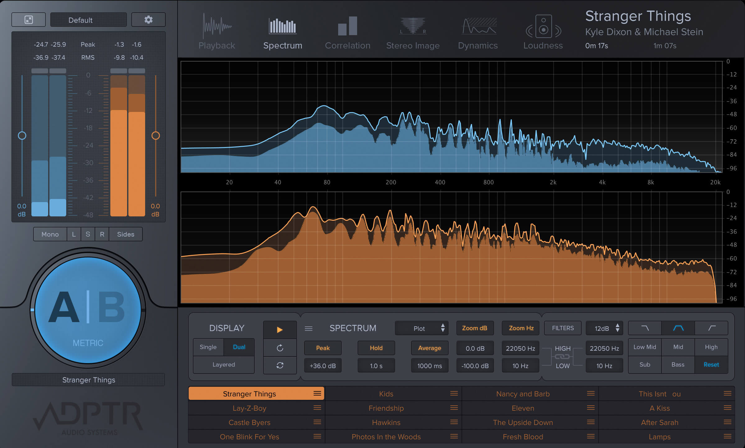 A/B Plugin