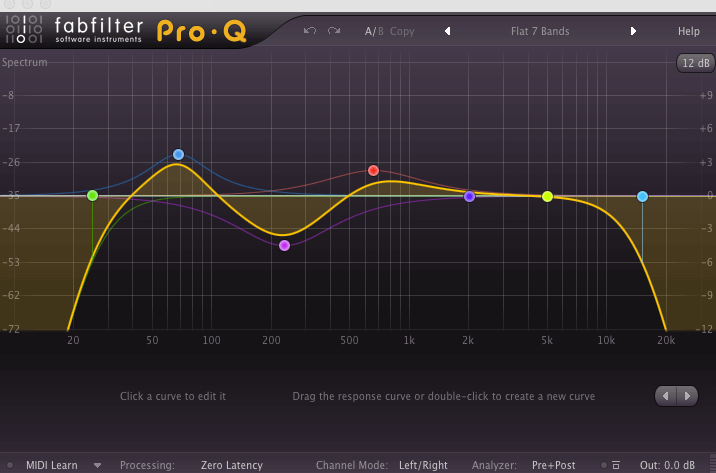 how to eq bass