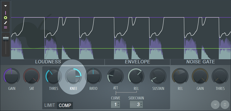 knee setting on a compressor