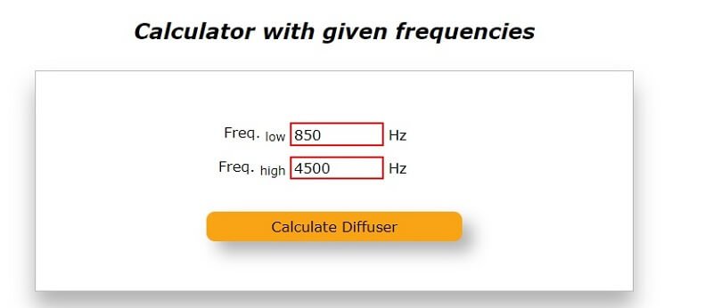 added frequencies