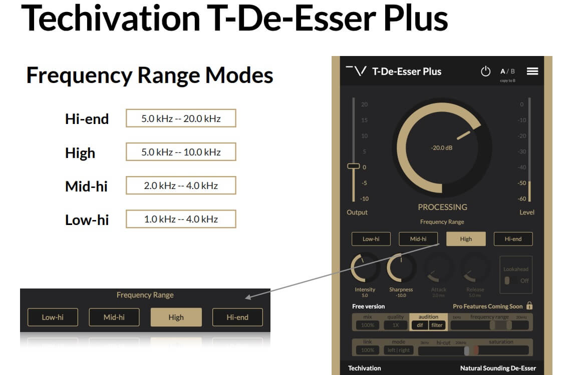 Techivation T-De-Esser Frequency Modes