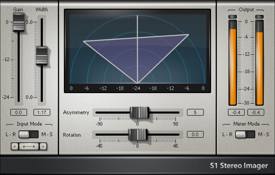 S1 Imager by Waves