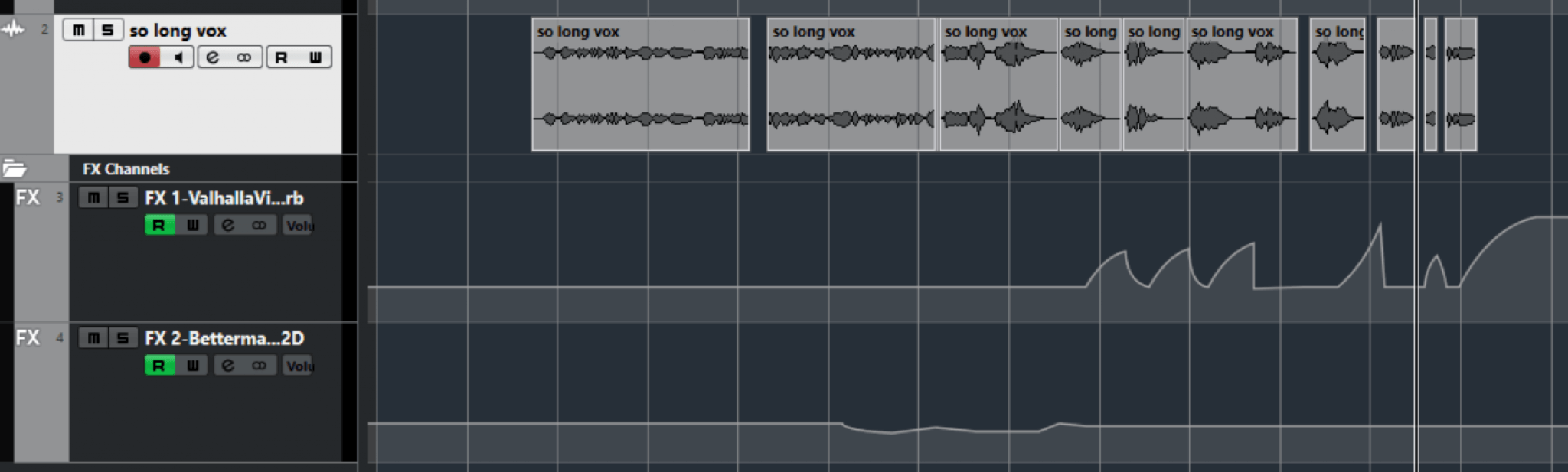 What is Gain Automation? Get Familiar With This Amazing GameChanging