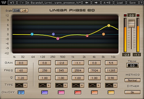 Linear Phase EQ by Waves