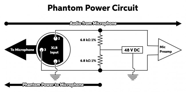 What is Phantom Power