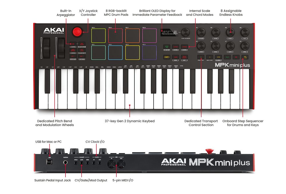 AKAI Professional MPK Mini Plus In Details