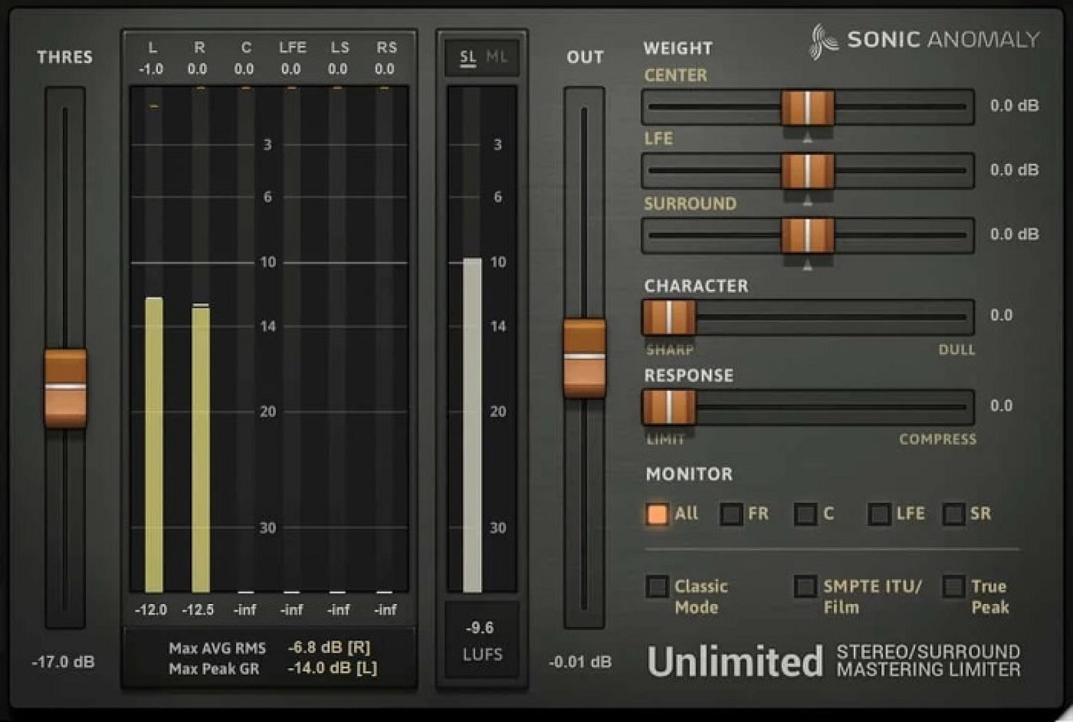 Best Free Limiter Plugins: Check Out These Free Options! (2023 ...