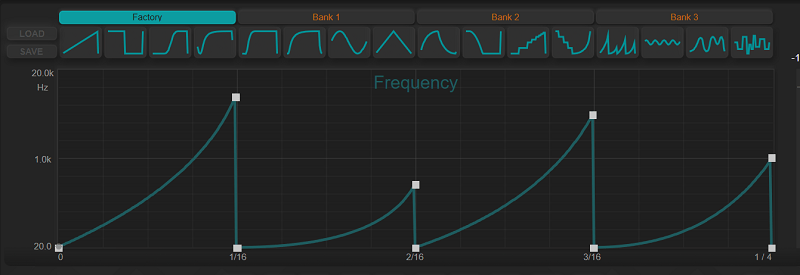 FX Modulator in Cubase