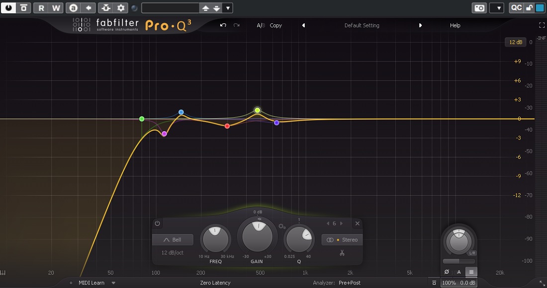 EQing Mid-Range Frequencies