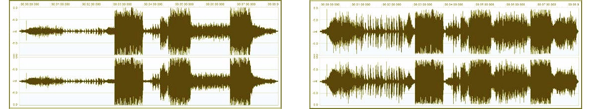 Normalized Audio Signal - What Is Audio Normalization