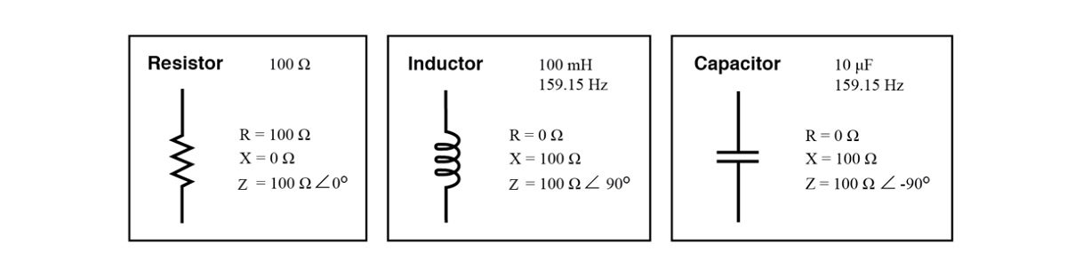 Resistor, Inductor and Capacitor - What is Headphone Impedance