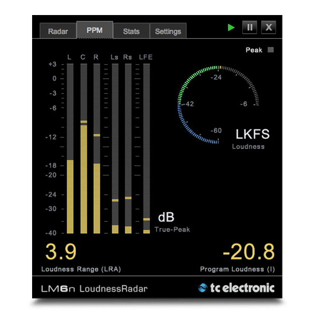 True Peak Plugin Meter