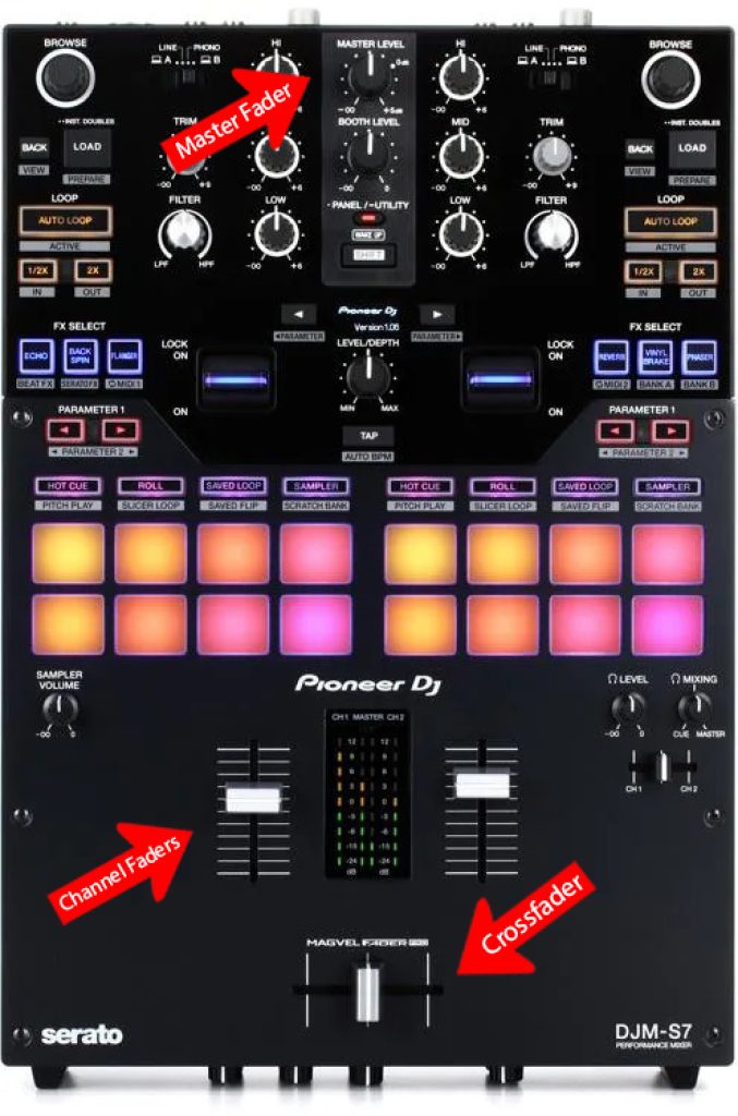 How To Use DJ Mixer Learn Big DJ Mixing Skills Now! (2023)