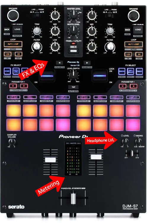 FX, Metering and Headphone LVL