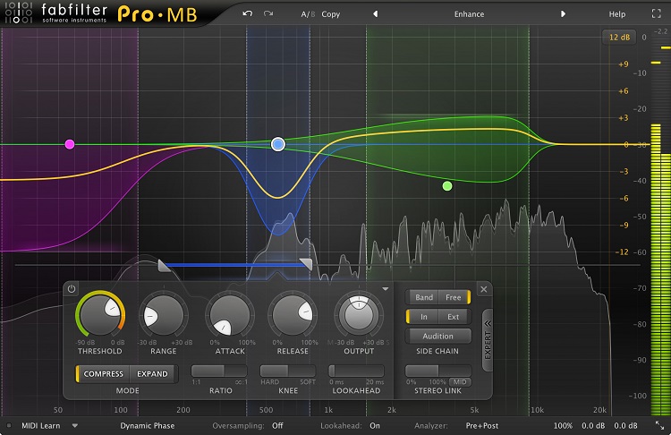 FabFilter ProMB