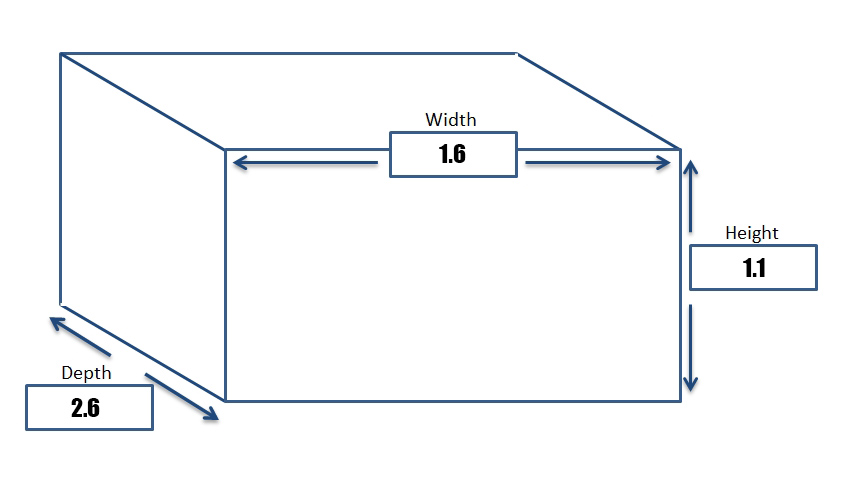 Golden Room Dimensions Ratio