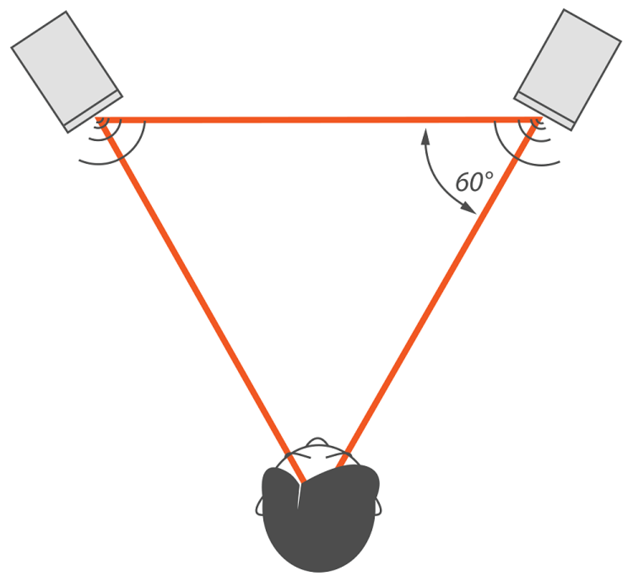 Studio Monitor Placement 5 Big Tips for Optimal Placement!