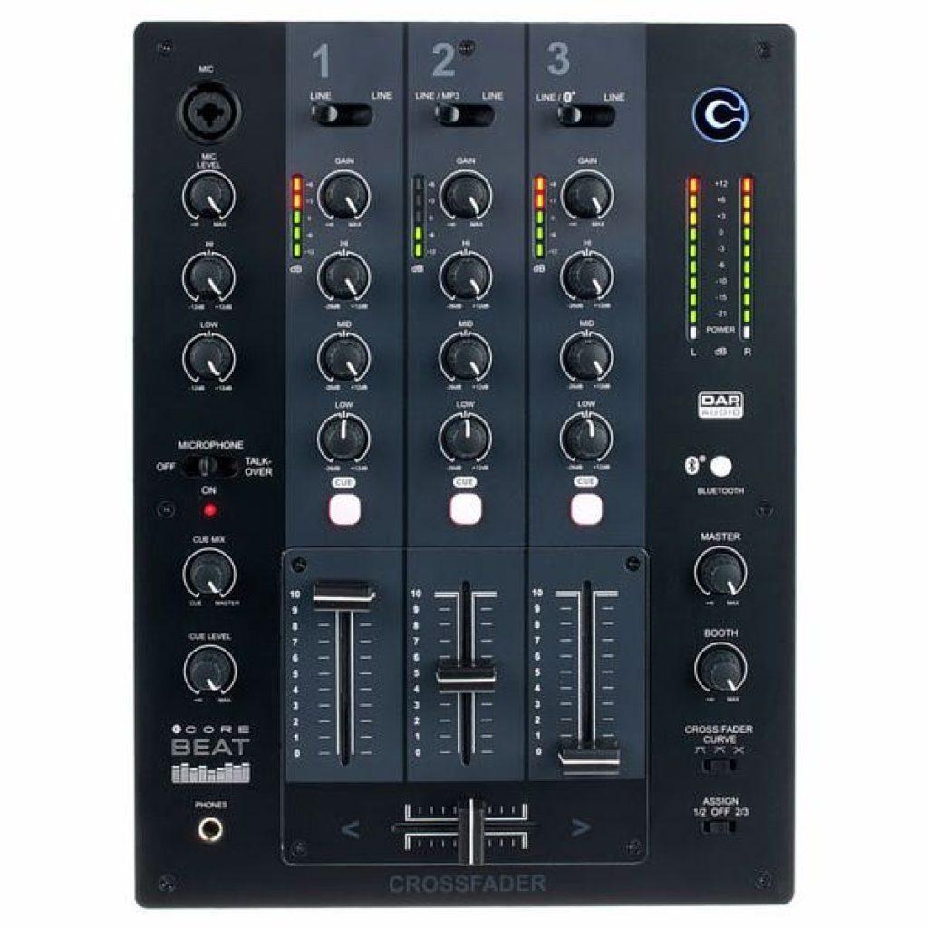 Best Beginner DJ Mixers: Top 17 DJ Mixers for Beginners! (2023)